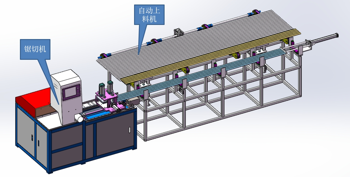 小型超薄切鋁機配自動上料系統