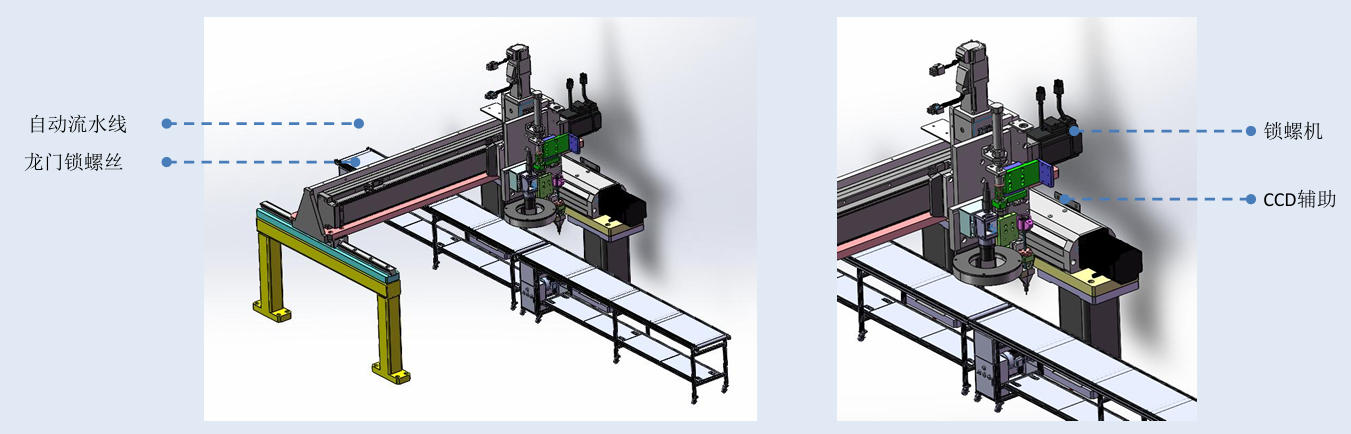 鎖螺絲機 鎖螺絲機